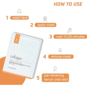 It’s Skin Collagen Nutrition Mask Sheet